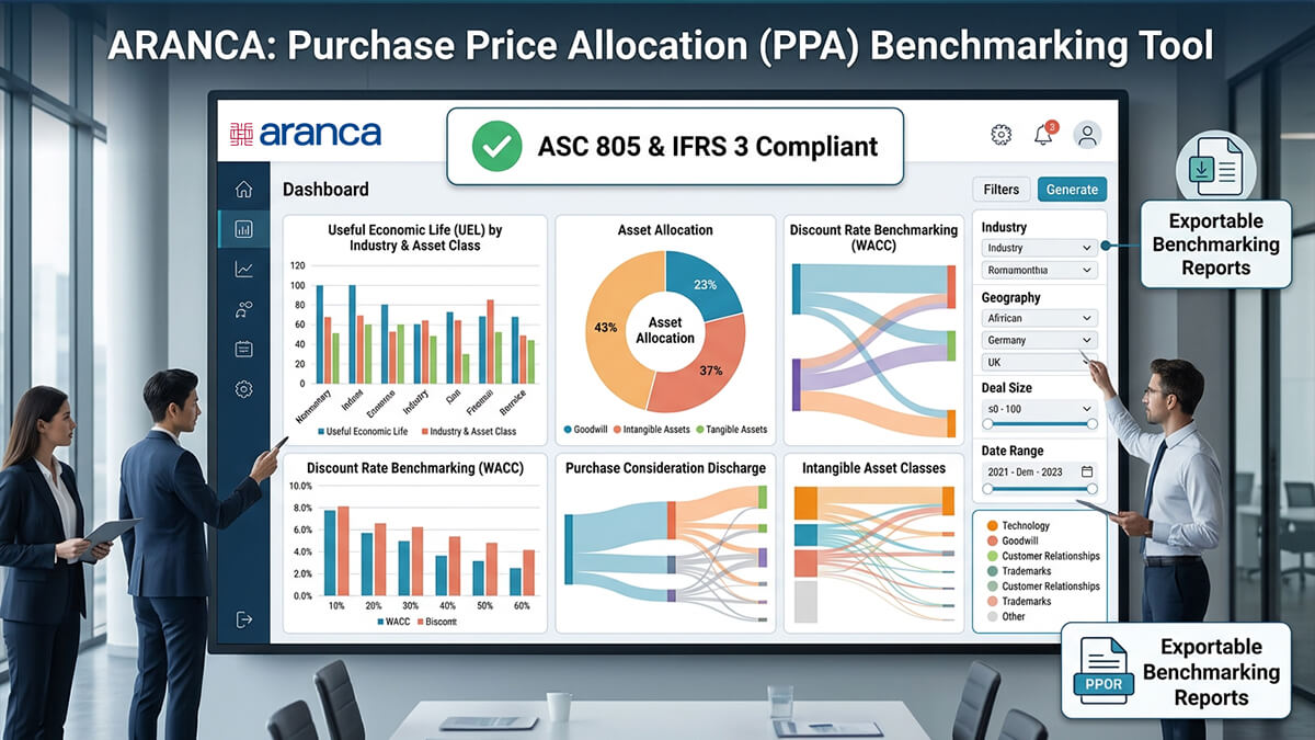 Purchase Price Allocation Benchmarking Tool